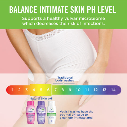 Vagisil® Sensitive Feminine Wash 240ml